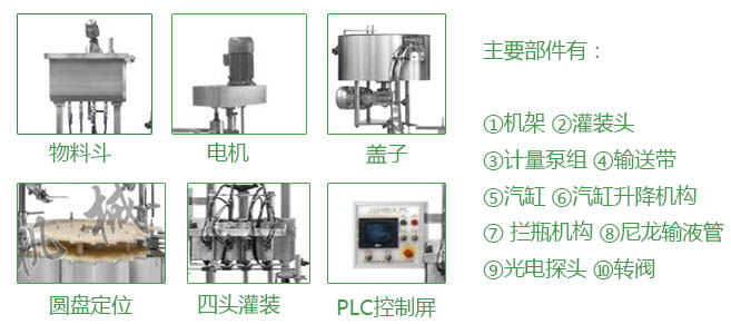 Ů���o��Һ���b�C����(ji��)�D