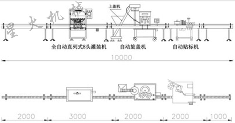 �ǻ�ʳ���͹��b���O���OӋ����